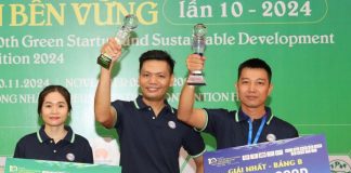 Dự án các loại bánh làm từ khoai mì đạt giải nhất Khởi nghiệp Xanh 2024