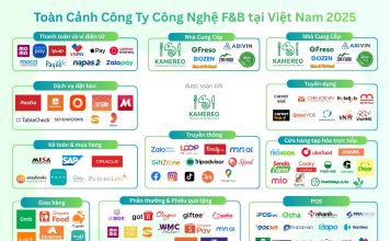 Toàn cảnh những công ty công nghệ F&B tại Việt Nam 2026