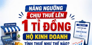 Doanh thu 1 tỉ đồng/năm, ngưỡng thuế mới khiến nhiều hộ kinh doanh chú ý